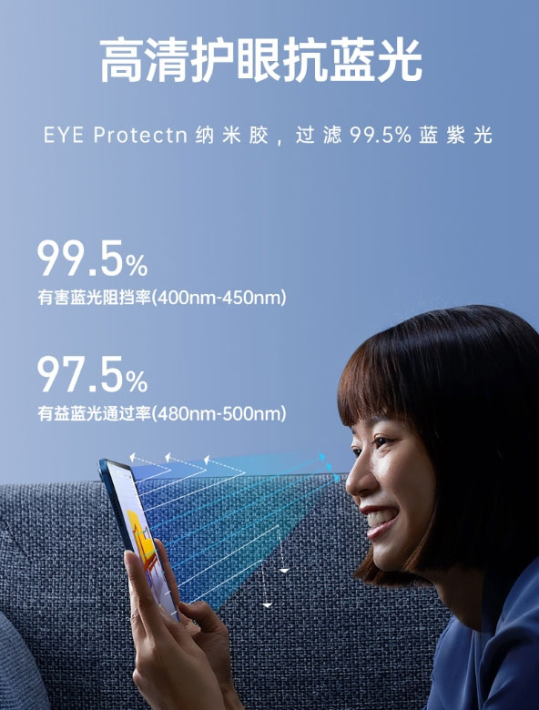 手机蓝光系列